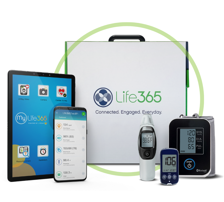 Life365 Kits