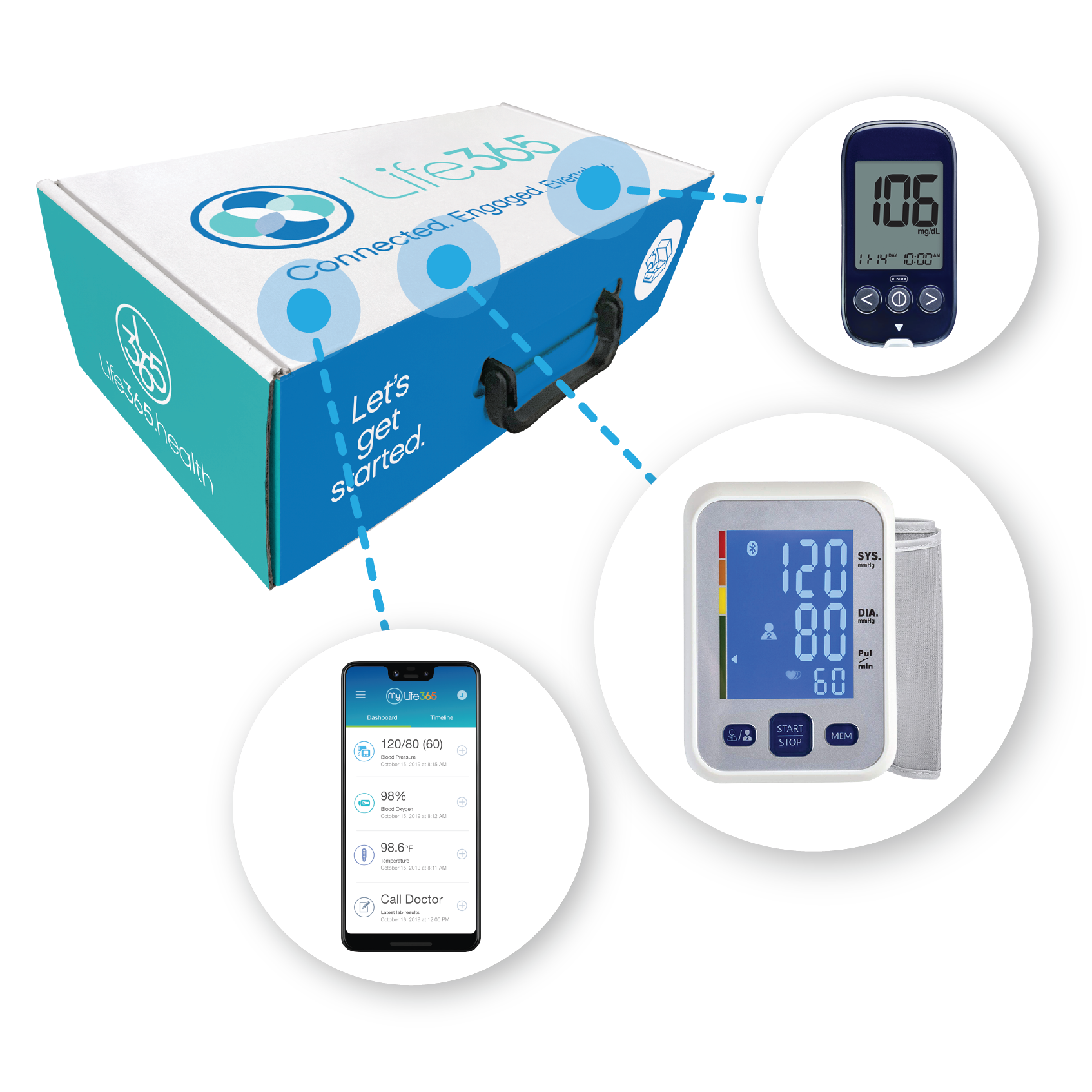 Life365_Diabetes Kit